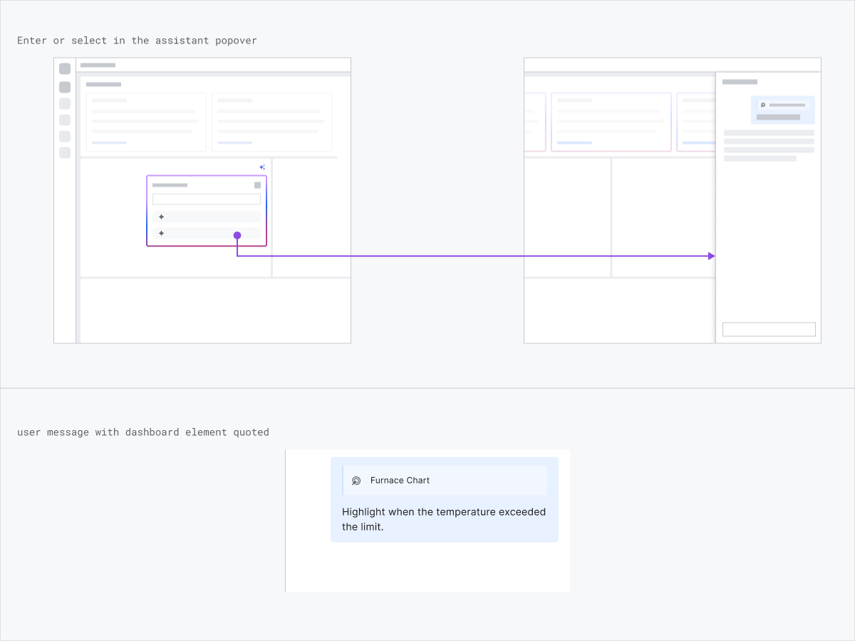 Quoting content component