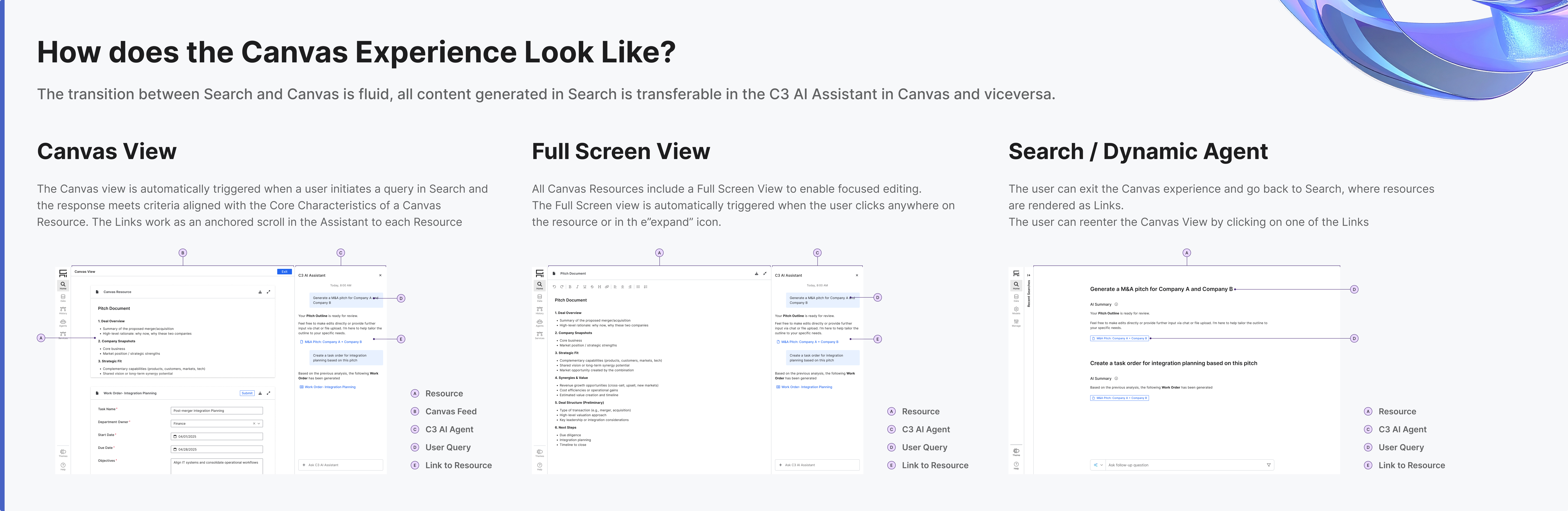 Canvas full experience — all states