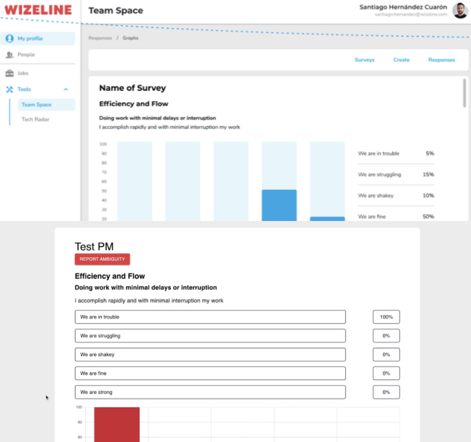 Wizeline OS — cross-functional design collaboration