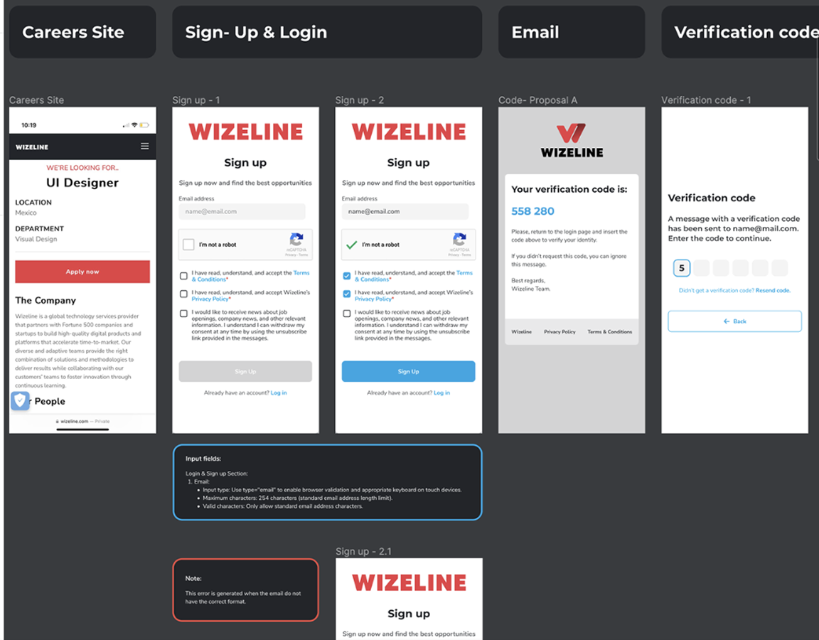 Wizeline OS pixel perfect design system cohesion